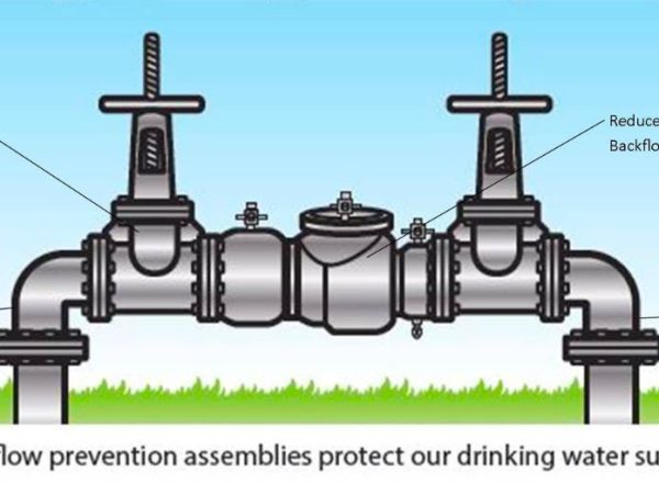 backflow-preventer-diagram